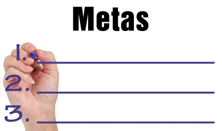 metas