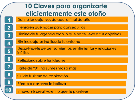 10 claves otoño.png