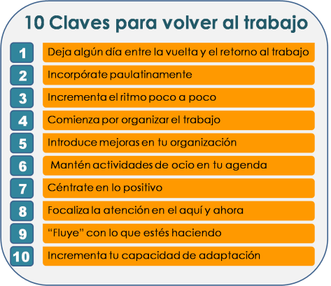 claves para volver al trabajo