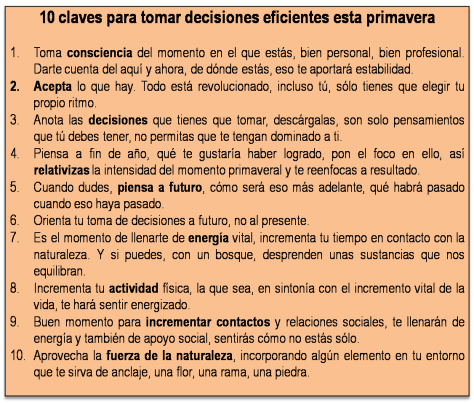 10 claves primavera